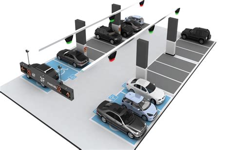 types of smart parking system